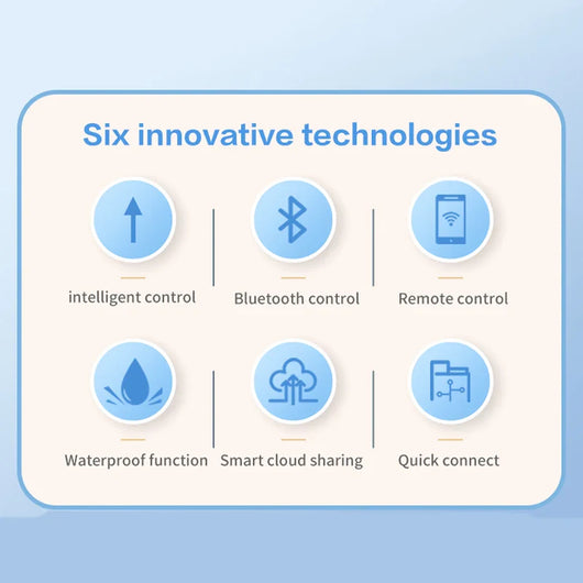 Smart Garden Watering Wifi Controller™