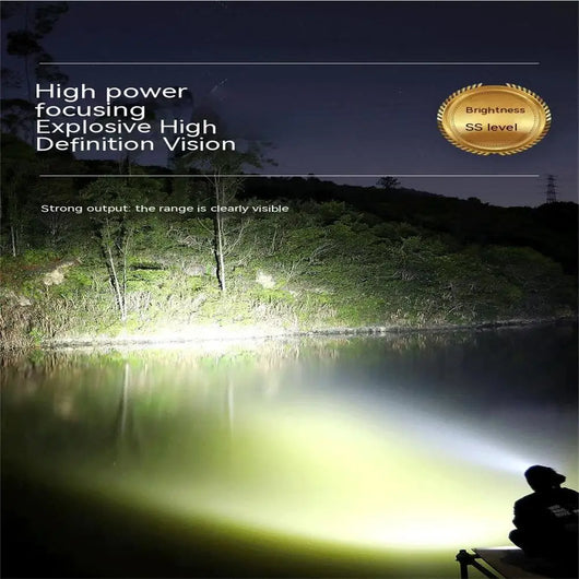 BlazeBeam - Powerful Led Torch Light™