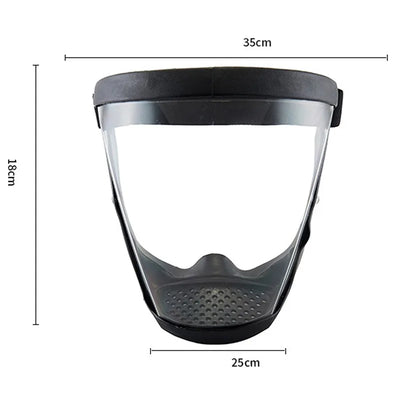 ProtectVisor - Face Protective Glass™