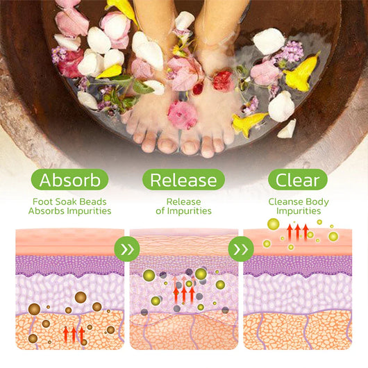 FootPads™