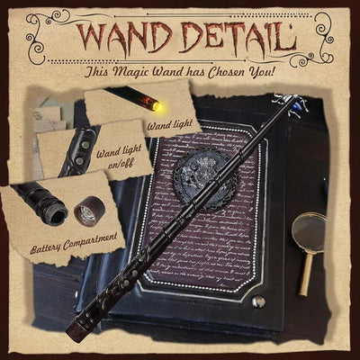 WandFlame - LED Candles with Magic Wand Remote™