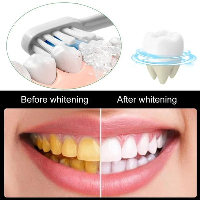 SparkleFresh - Bamboo Charcoal Whitening Toothpaste™