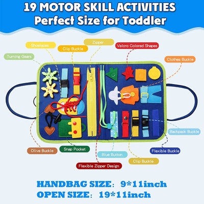 MindSage - Montessori Awakening  Play  Unleash your childs potential™