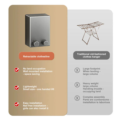 SnapLine - Retractable Space-Saving Clothesline™