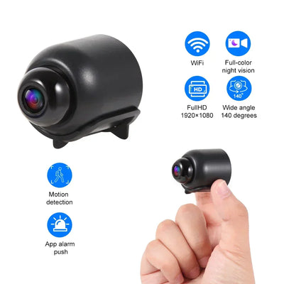 Productiva Mini Camera™