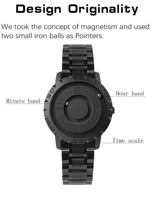 Maganova - Magnetized Fancy Quartz Watches Exclusive on Productiva™