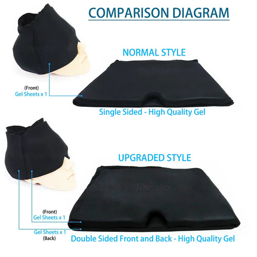 ReliefWrap - Migraine Relief Hat™