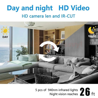 360Cam - Home Cam System™