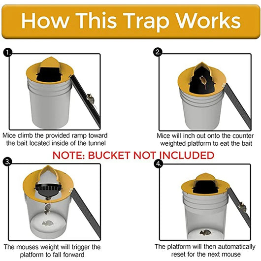 MiceTrap ™