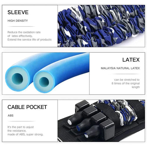 PowerBands - Exercise Band And Bar Kit™
