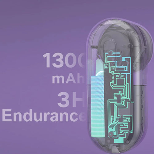 LintAway - Power Lint Remover™