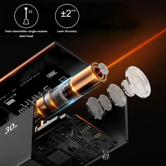 PrecisionBeam - Led Electronic Laser Rangefinder™