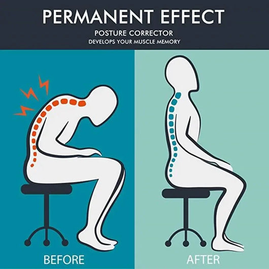 BodyAlign - Posture Corrector™