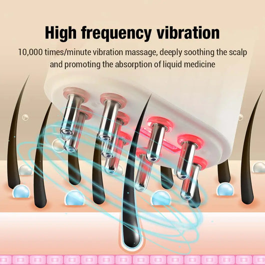 HairThrive - Power Vibration Massage Comb™