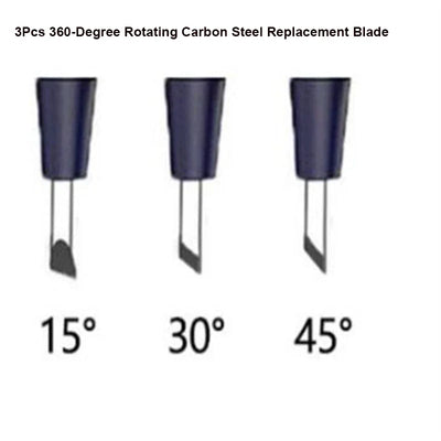 CutPen - 360 Exact pen™