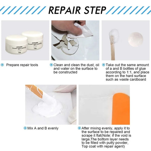 CeramiCure™