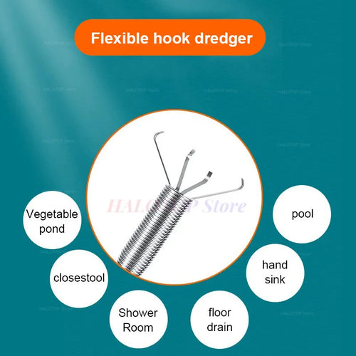 DrainMaster - Pipe Dredging Gear™