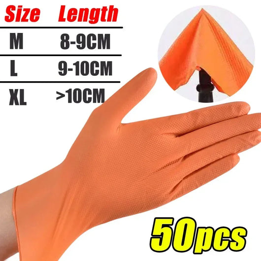 IronGrip™