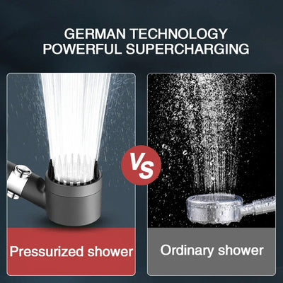 ShowerJet  - Full Kit™