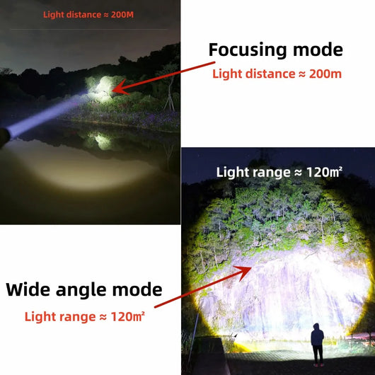 LumenMax - Multifunctional Tactical Flashlight™