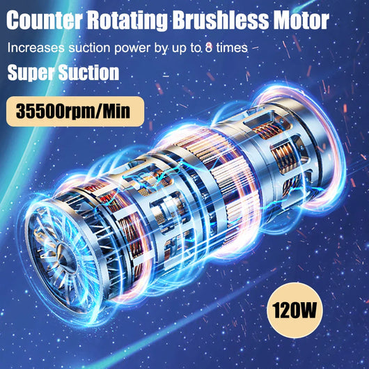 AirMax - 3 In 1 Compact Vacuum Cleaner™
