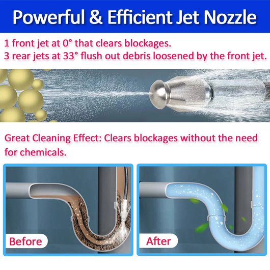 High Pressure Drainage Cleaning Kit™