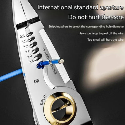 MultiGrip - Multifunction Pliers™