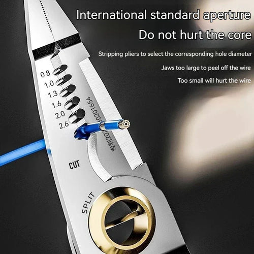 MultiGrip - Multifunction Pliers™