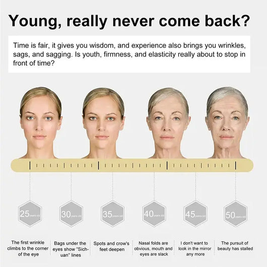 LAST DAY 70 OFFBotox Boost Anti-Aging Serum™