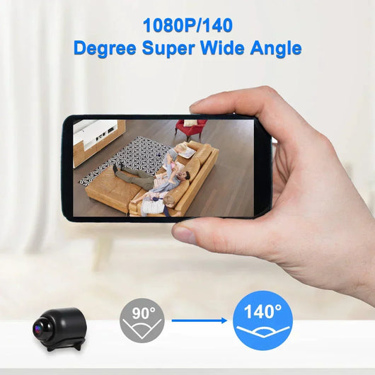 Productiva Mini Camera™