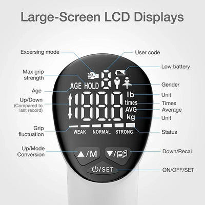 PowerGrip - Digital Hand Dynamometer™