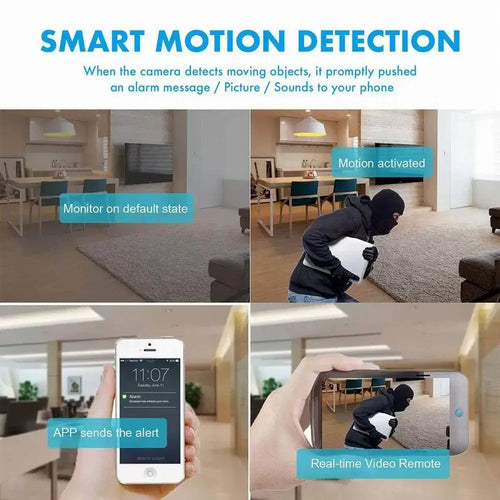 360Cam - Home Cam System™