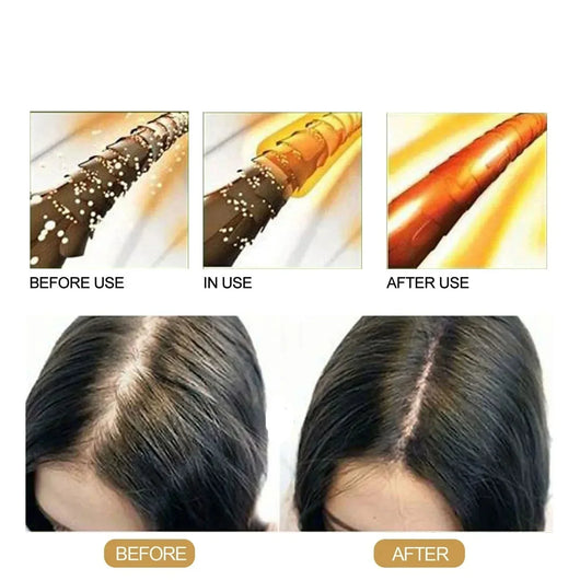 OrganicRoots - Ginger Hair Regrowth Shampoo Bar™