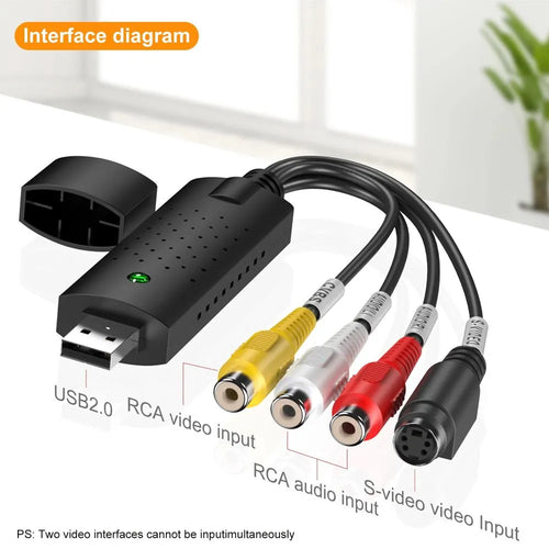 MediaLink - USB DVR Capture™