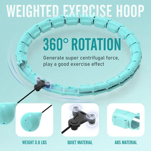 SlimHoop - Exercise Hoop™