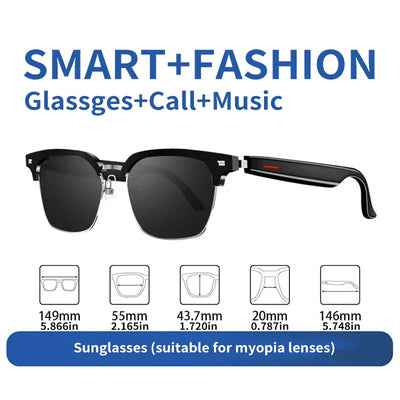 BeatVision™