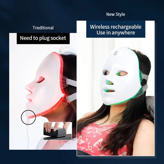 MegLed  FaceMask™