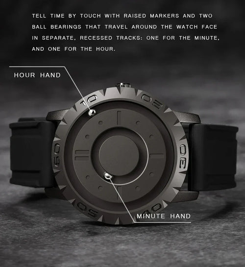 Maganova - Magnetized Fancy Quartz Watches Exclusive on Productiva™