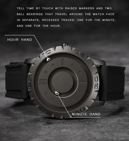 Maganova - Magnetized Fancy Quartz Watches Exclusive on Productiva™