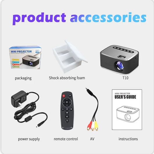 MiniTheatre - Full HD USB Mini Projector™