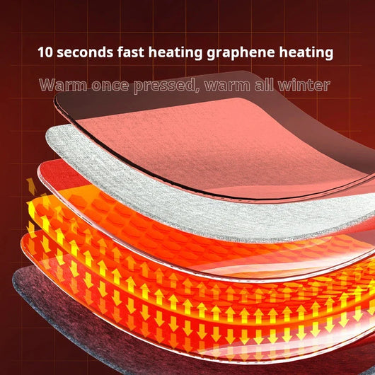 LegWarmer  - Intelligent Power Foot Warmer™