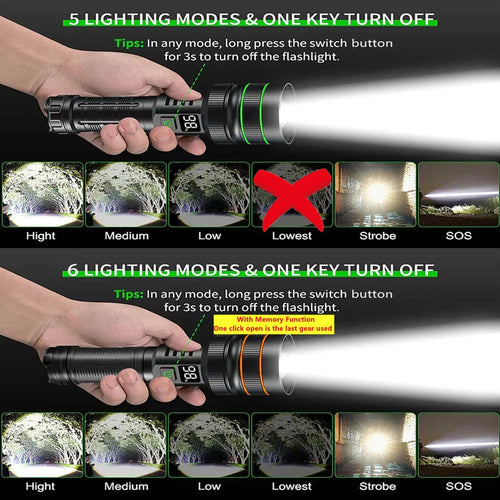 SunBeam  - High Beam Zoom Flashlight™
