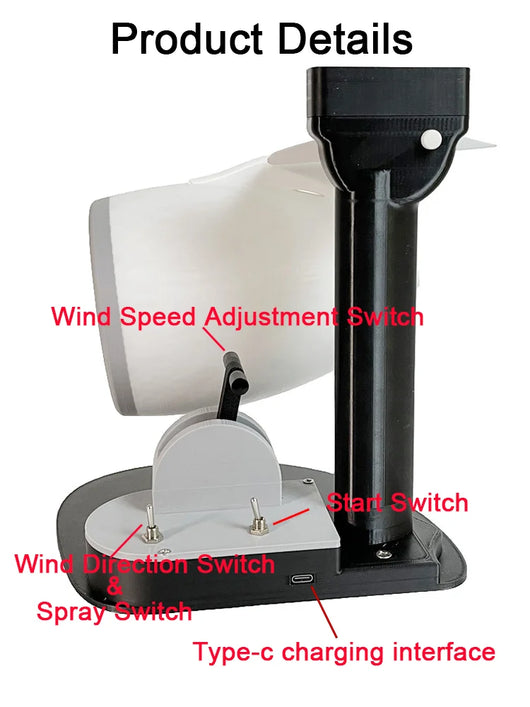 AeroFan - Turbo Engine Model Fan™