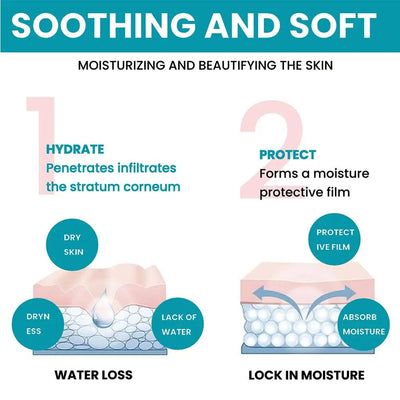 LAST DAY 70 OFFBotox Boost Anti-Aging Serum™