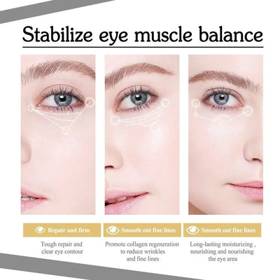 BrightEyes -  Eye Firming Gel™