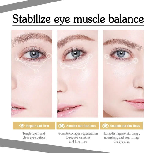BrightEyes -  Eye Firming Gel™