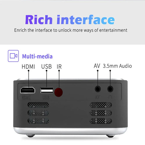 MiniTheatre - Full HD USB Mini Projector™