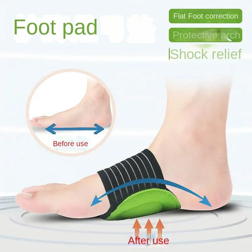 ArchAid - Rubbing Insoles™