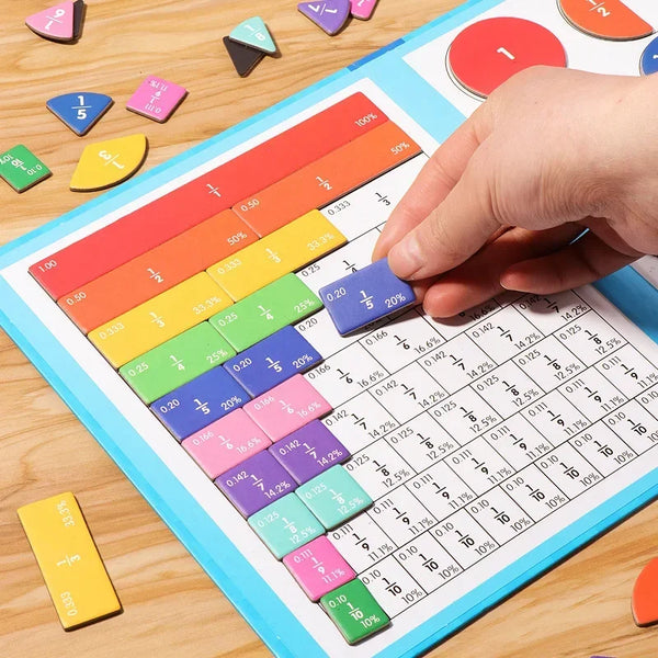 Magnetic Fraction Learning Toy