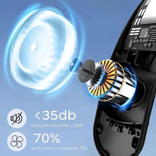 TurboCool Neck Fan™